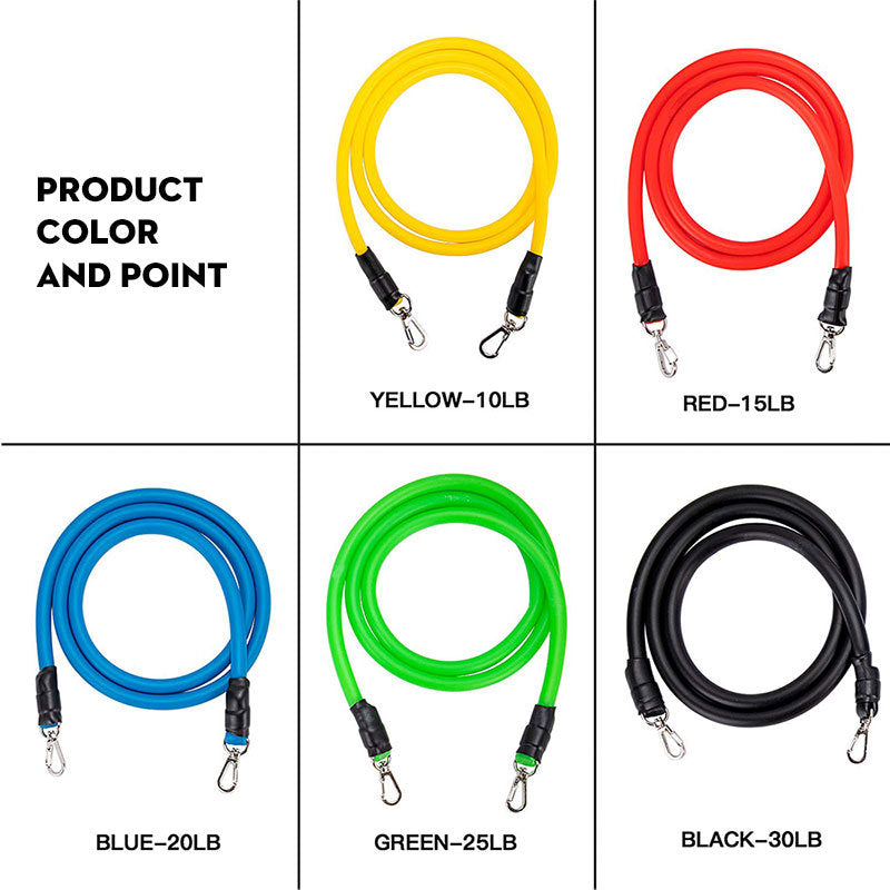 Full Resistance Band Training Set
